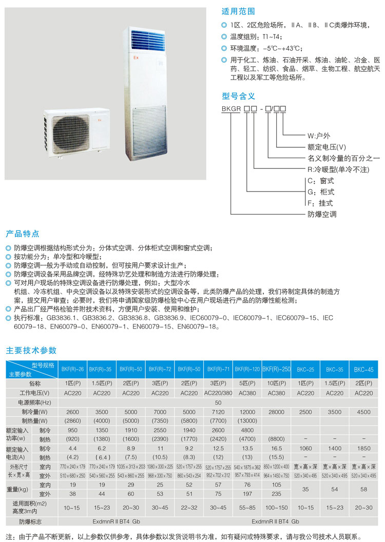 BKGR系列防爆空調(diào)(ⅡB、ⅡC).jpg